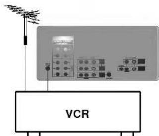 VCR