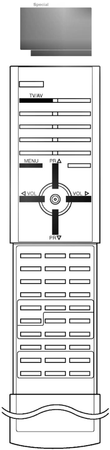 Special TV:AV MENU PR VOL VOL PR