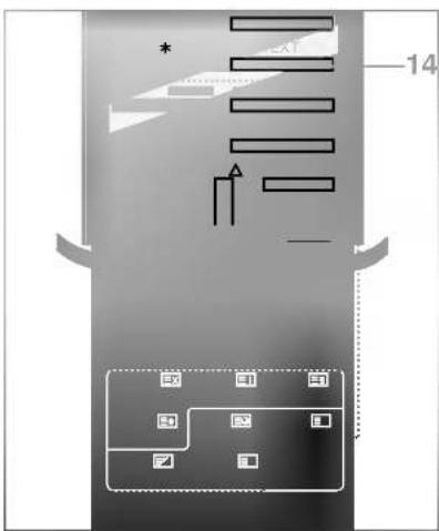 Technical diagram with labeled components and a highlighted rectangular panel containing six numbered boxes.