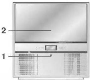 Diagram of a computer monitor with labeled parts and a data table, showing two labeled sections (1 and 2).