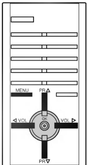 MENU PR VOL OK VOL PR