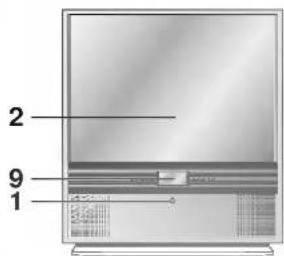 1 2 9