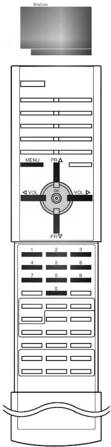Station MENU PR VOL OK VOL PR▼ 1 2 3 4 5 6 7 8 9 0