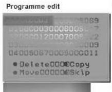 Programme edit Delete0000Copy Move00000Skip