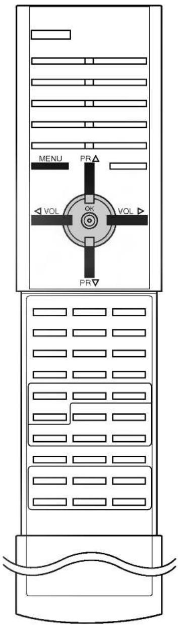 MENU PR VOL OK VOL PR