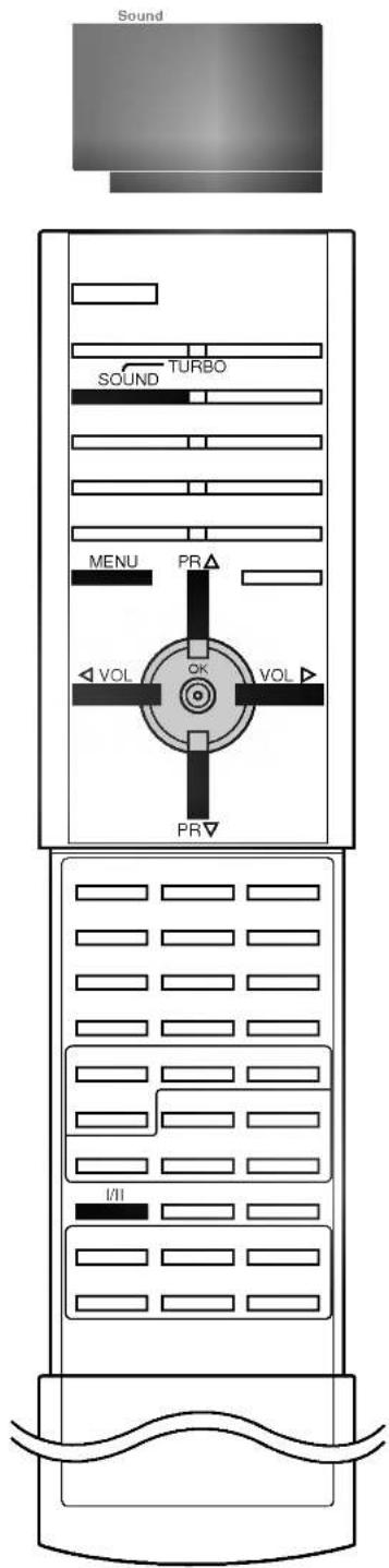 Sound TURBO SOUND MENU PR VOL OK VOL PR I/II