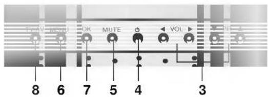TPN VOUT OK MUTE VOL 8 6 7 5 4 3