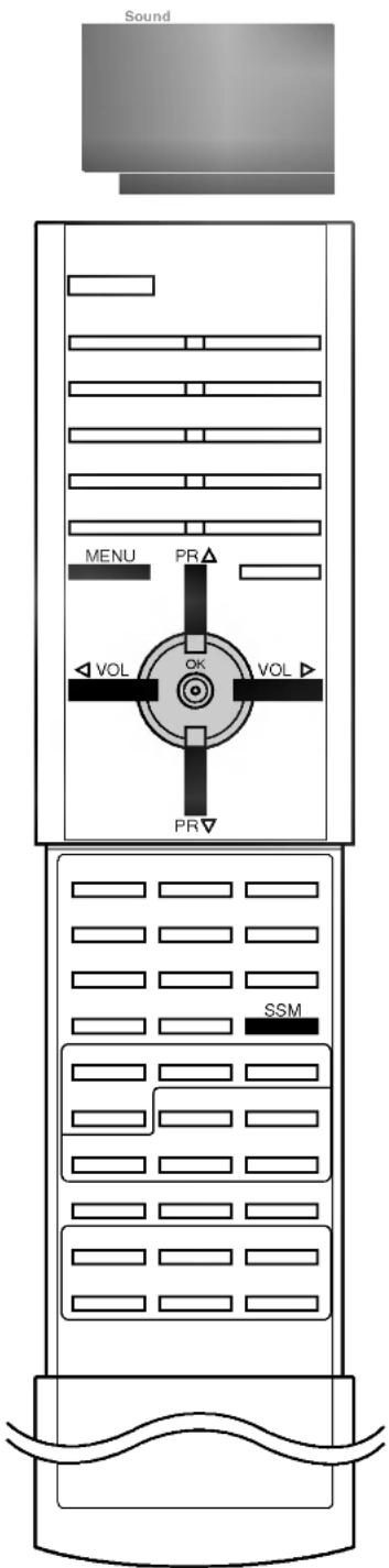 Sound MENU PR VOL OK VOL PR SSM