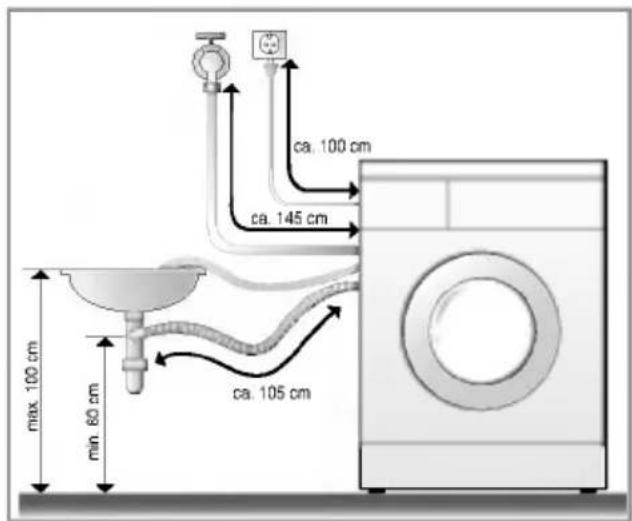 LG WD-16223FD - ■ Anschluss des Ablaufschlauchs - 1