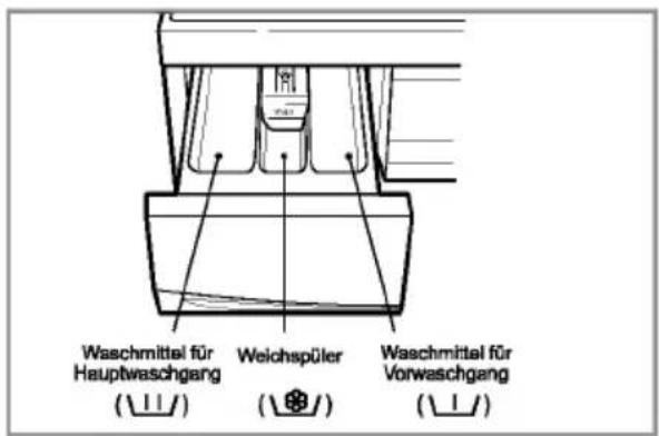 LG WD-16223FD - Waschmittellade - 1