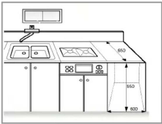 LG WD-16223FD - ■ Platzbedarf für Aufstellung - 2