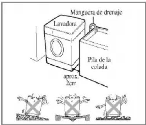 LG WD-10701MDS - ■ Requisitos del lugar de instalación - 1