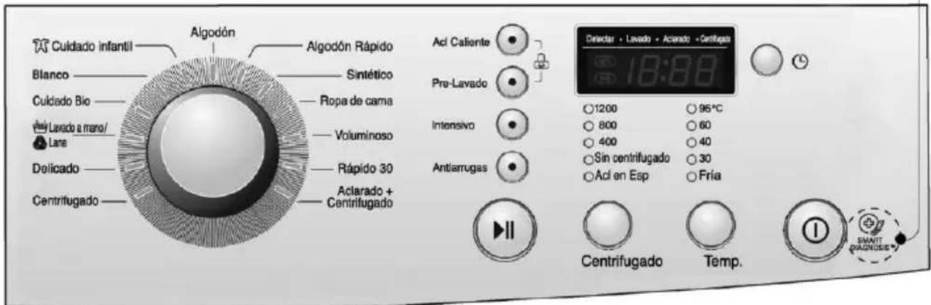 LG WD-10600SDS - ómo utilizar la lavadora - 1