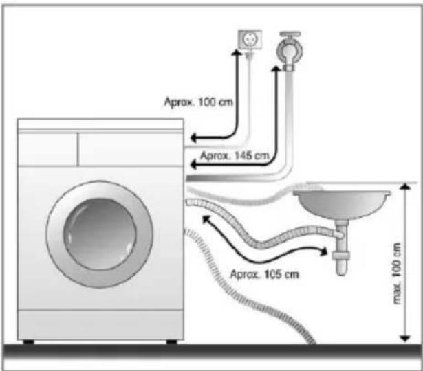 LG WD-10600SDS - ■ Instalación del desagüe - 3