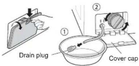 LG F2J7VY1W - How to Keep the Product from Freezing - 1