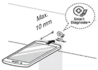 LG F2J7VY1W - Using Smart Diagnosis™ Smart Diagnosis™ Through the Customer Information Centre - 1