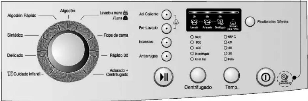 LG WD-14702MDS - ómo utilizar la lavadora - 1