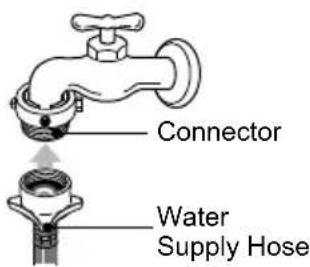 LG T1349TEFT1 - Attach the water supply hose securely to the connector - 1