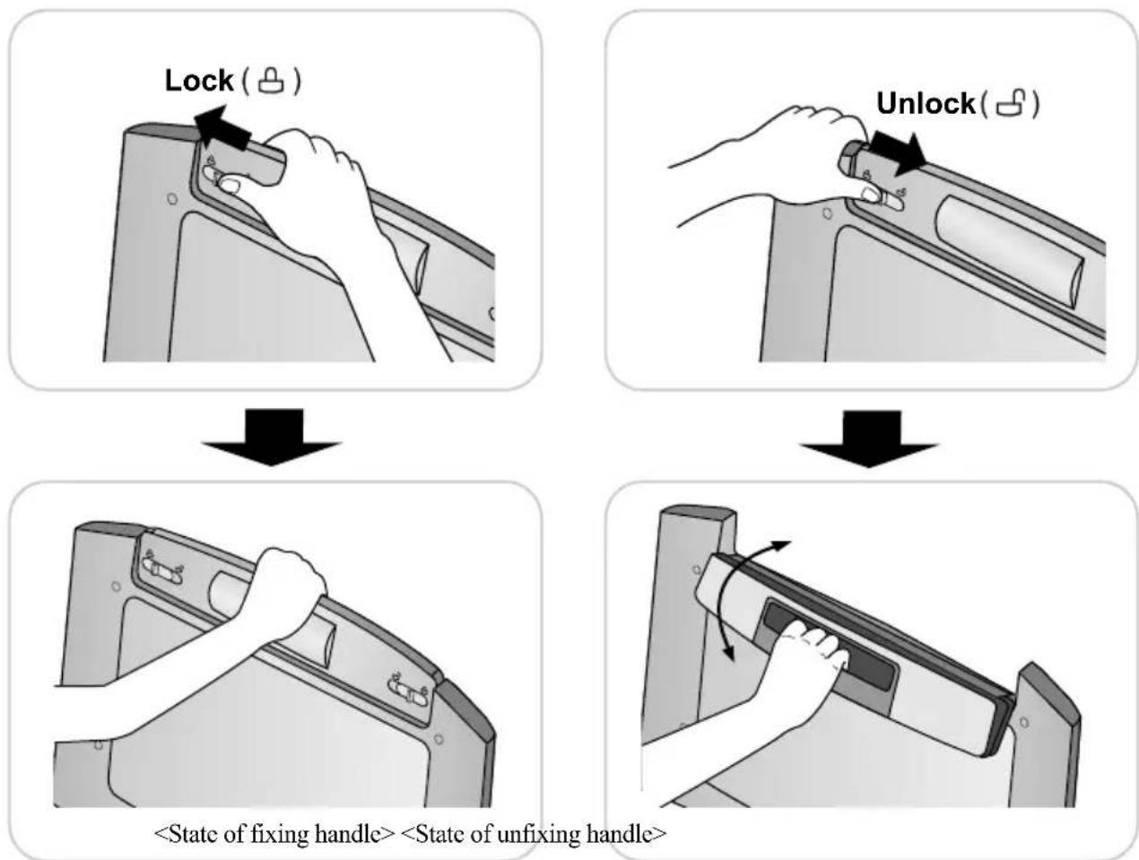 LG T1349TEFT1 - Use of Handle Locker - 1