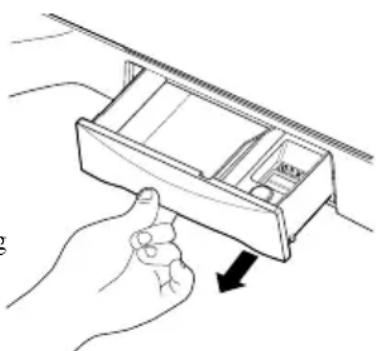 LG T1349TEFT1 - Using the Dispenser Drawer - 1