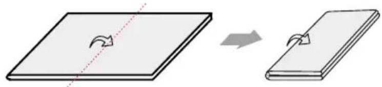 LG T1349TEFT1 - The blanket and Large size cloth washing method - 1