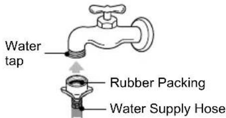 LG T1349TEFT1 - Attach the water supply hose to the tap. - 1