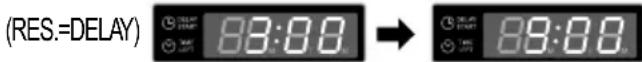 LG T1349TEFT1 - Press the DELAY START (RESERVATION) button. - 2