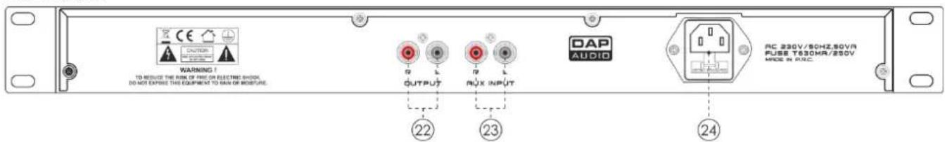 DAP-Audio CDR-110 MKIV - Übersicht - 2