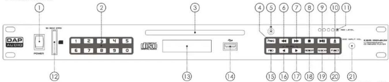 DAP-Audio CDR-110 MKIV - Übersicht - 1