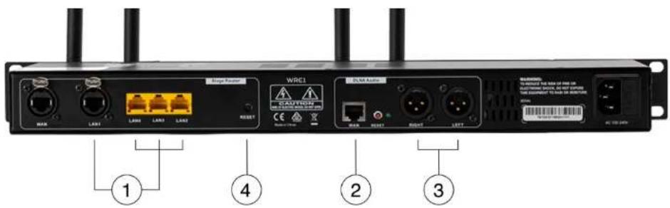 Single Router WRC1 DLMA Audio ① ④ ② ③