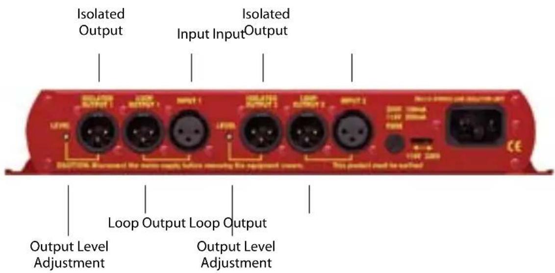 Sonifex Redbox RB-HD2 - Rear Panel Connections and Operation - 1
