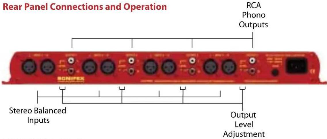 Sonifex Redbox RB-HD2 - MATCHING CONVERTERS - 3