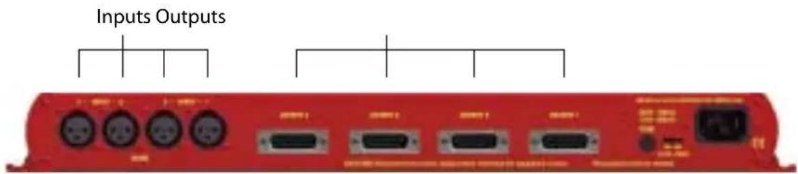 Sonifex Redbox RB-HD2 - Rear Panel Connections and Operation - 1