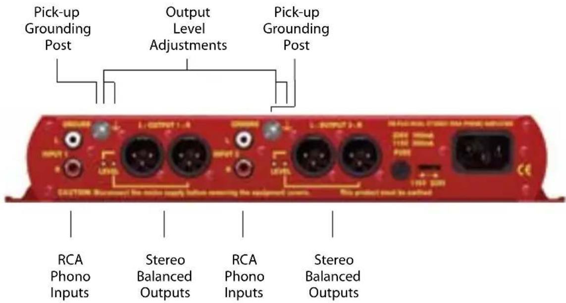 Sonifex Redbox RB-HD2 - Rear Panel Connections and Operation - 1