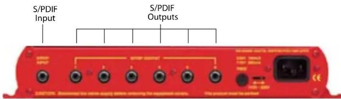 Sonifex Redbox RB-HD2 - AES/EBU Outputs - 1