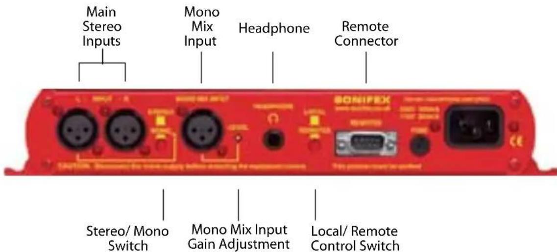 Sonifex Redbox RB-HD2 - Channel Volume Controls - 1
