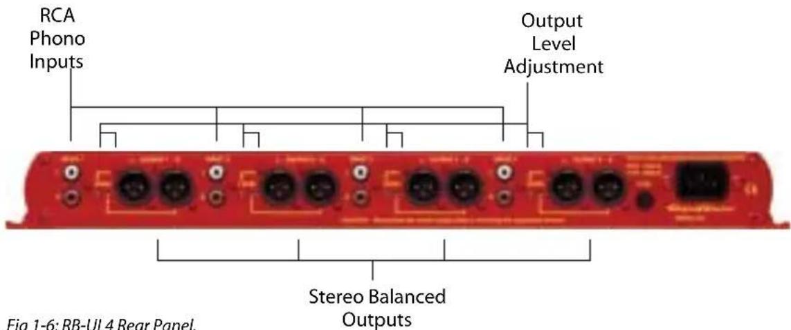 Sonifex Redbox RB-HD2 - MATCHING CONVERTERS - 4