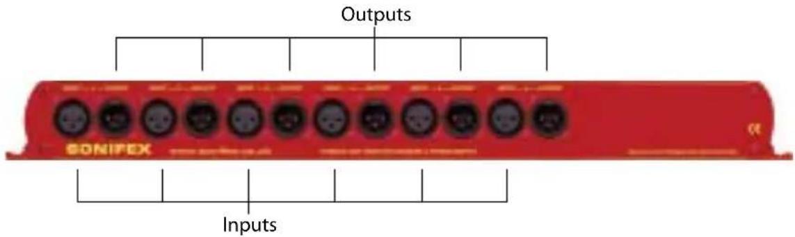 Sonifex Redbox RB-HD2 - MATCHING CONVERTERS - 2