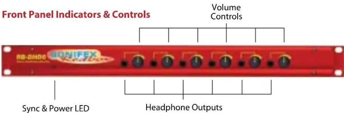 Sonifex Redbox RB-HD2 - RB-DHD6 Digital 6 Way Headphone Distribution Amplifier - 4