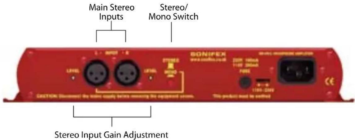 Sonifex Redbox RB-HD2 - Channel Volume Controls - 2