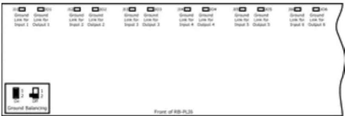 Sonifex Redbox RB-HD2 - Ground-link Internal Jumpers - 1