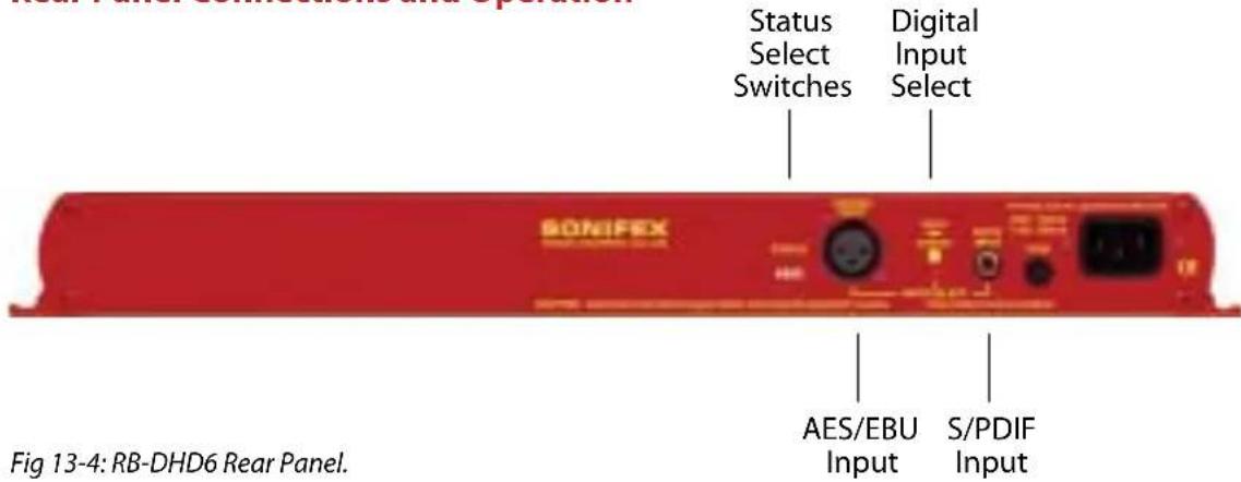 Sonifex Redbox RB-HD2 - Volume Control - 1