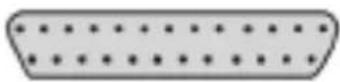 Sonifex Redbox RB-HD2 - D-Type Connectors - 2