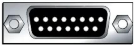 Sonifex Redbox RB-HD2 - D-Type Audio Output Groups 1-4 - 1