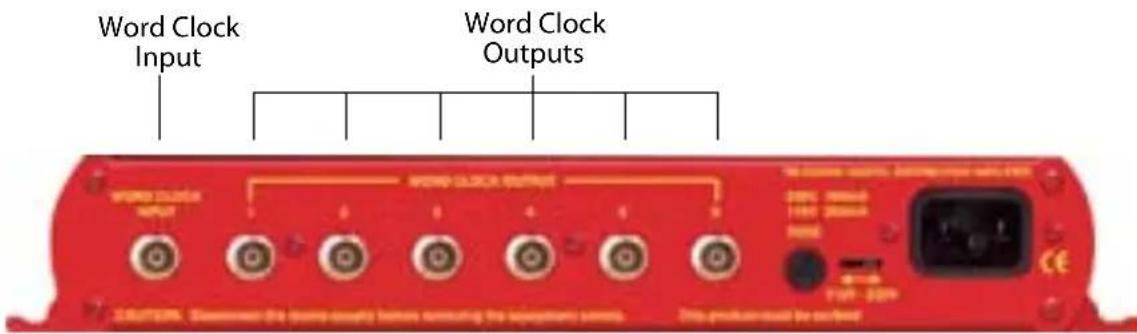 Sonifex Redbox RB-HD2 - AUDIO DISTRIBUTION AMPLIFIERS - 3