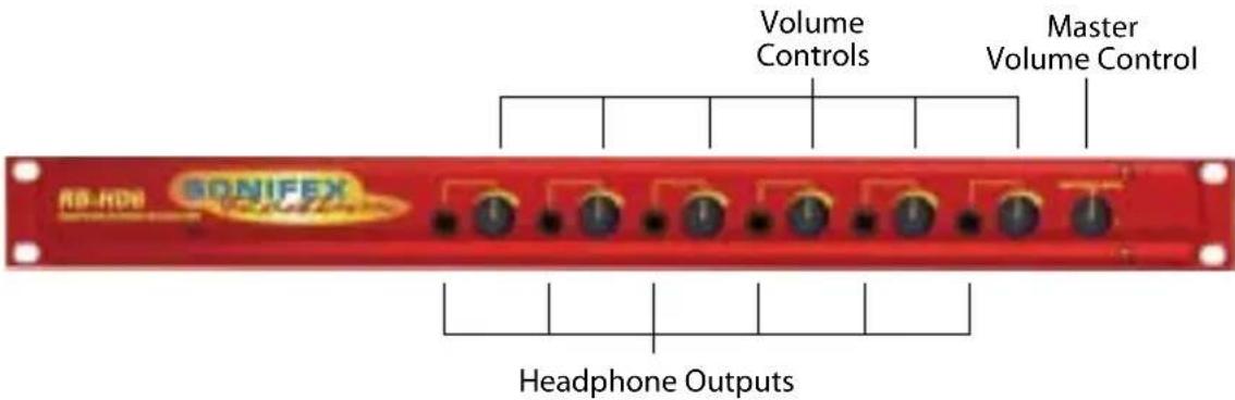 Sonifex Redbox RB-HD2 - Configuring Insert Inputs/Parallel Outputs - 2