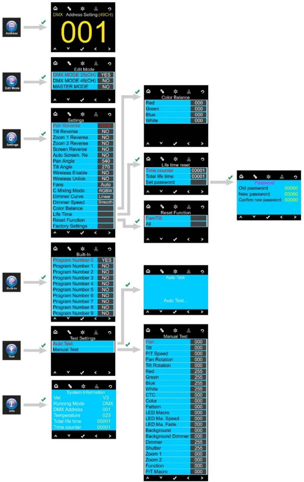 INFINITY iFX-615 - Display Off after 30 seconds - 2