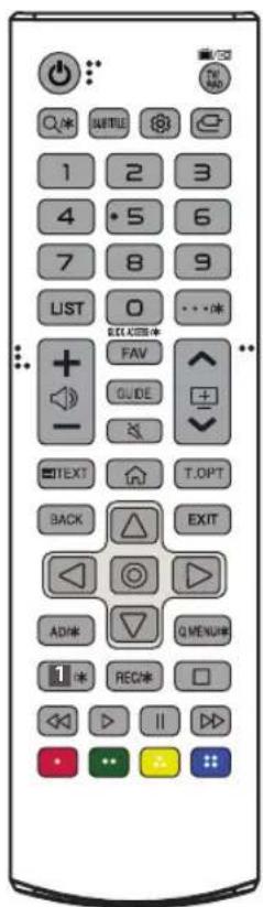 LG 75UN8000PTB - Using Remote Control - 2