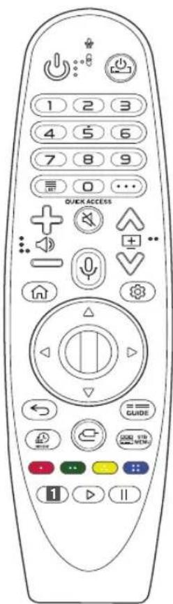 LG 75UN8000PTB - Using Magic Remote Control - 2