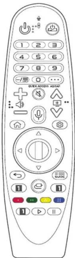 LG 75UN8000PTB - Using Magic Remote Control - 1